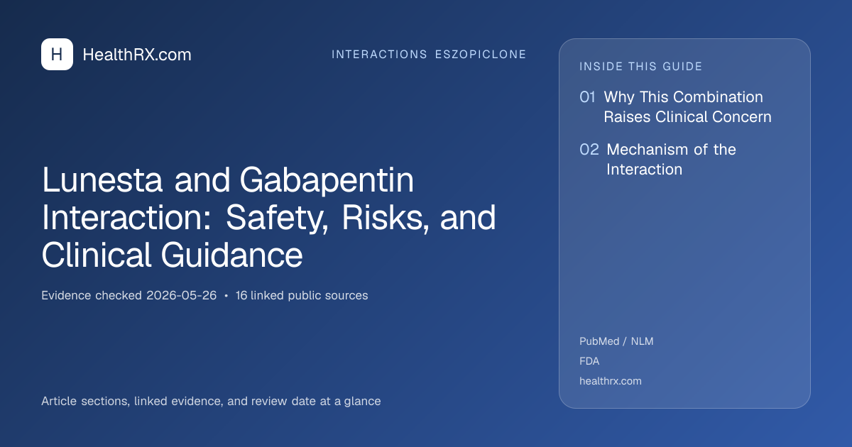 Evidence overview for Lunesta and Gabapentin Interaction: Safety, Risks, and Clinical Guidance
