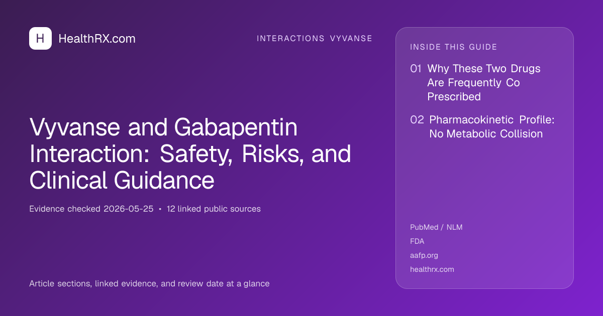 Evidence overview for Vyvanse and Gabapentin Interaction: Safety, Risks, and Clinical Guidance