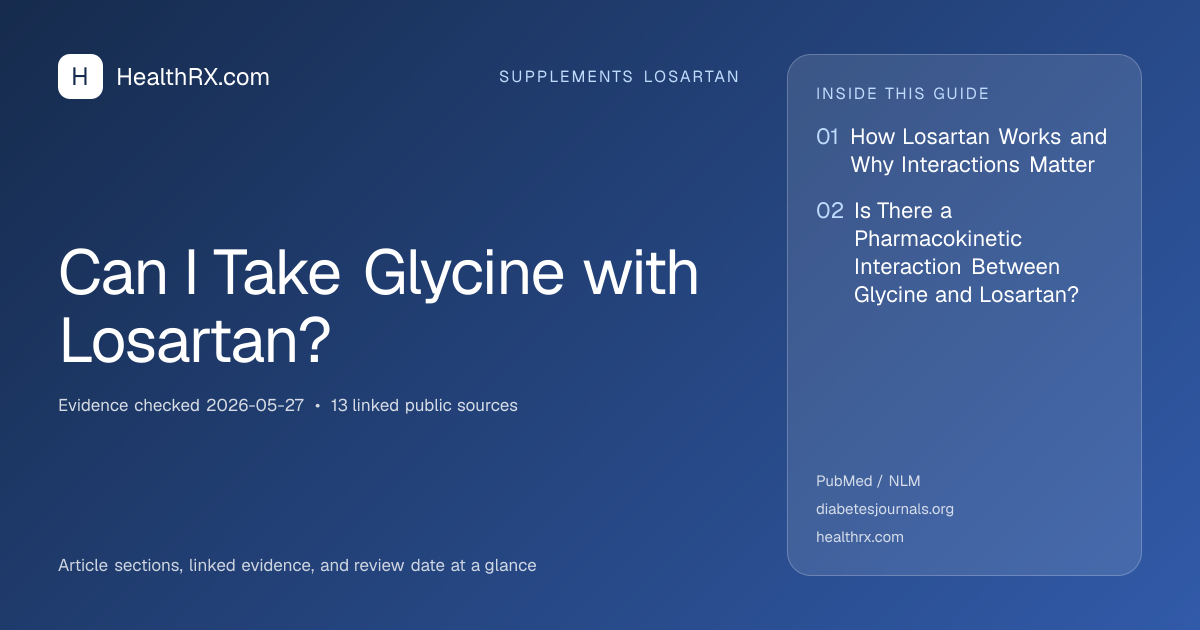 Evidence overview for supplements losartan: Can I Take Glycine with Losartan?