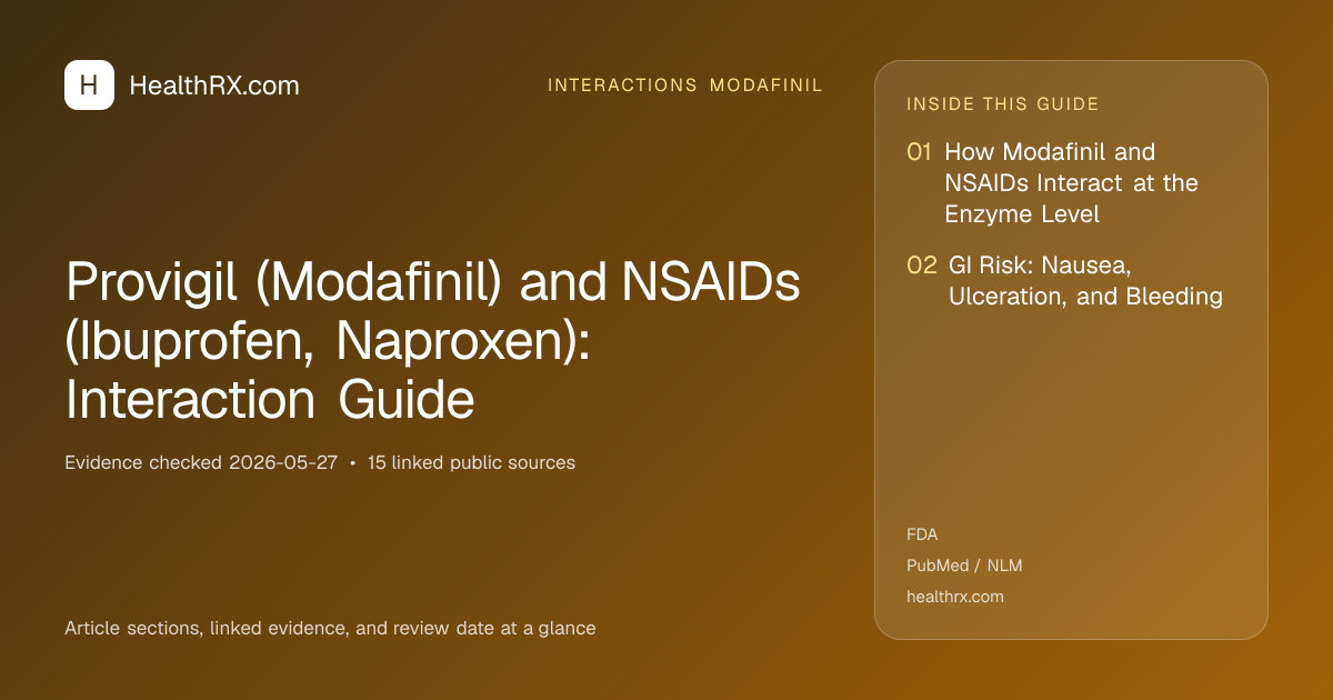 Evidence overview for interactions modafinil: Provigil (Modafinil) and NSAIDs (Ibuprofen, Naproxen): Interaction Guide