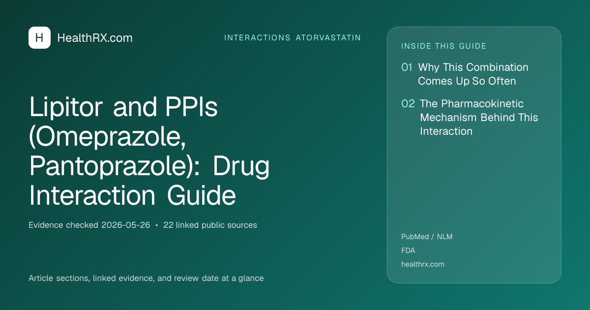Evidence overview for interactions atorvastatin: Lipitor and PPIs (Omeprazole, Pantoprazole): Drug Interaction Guide