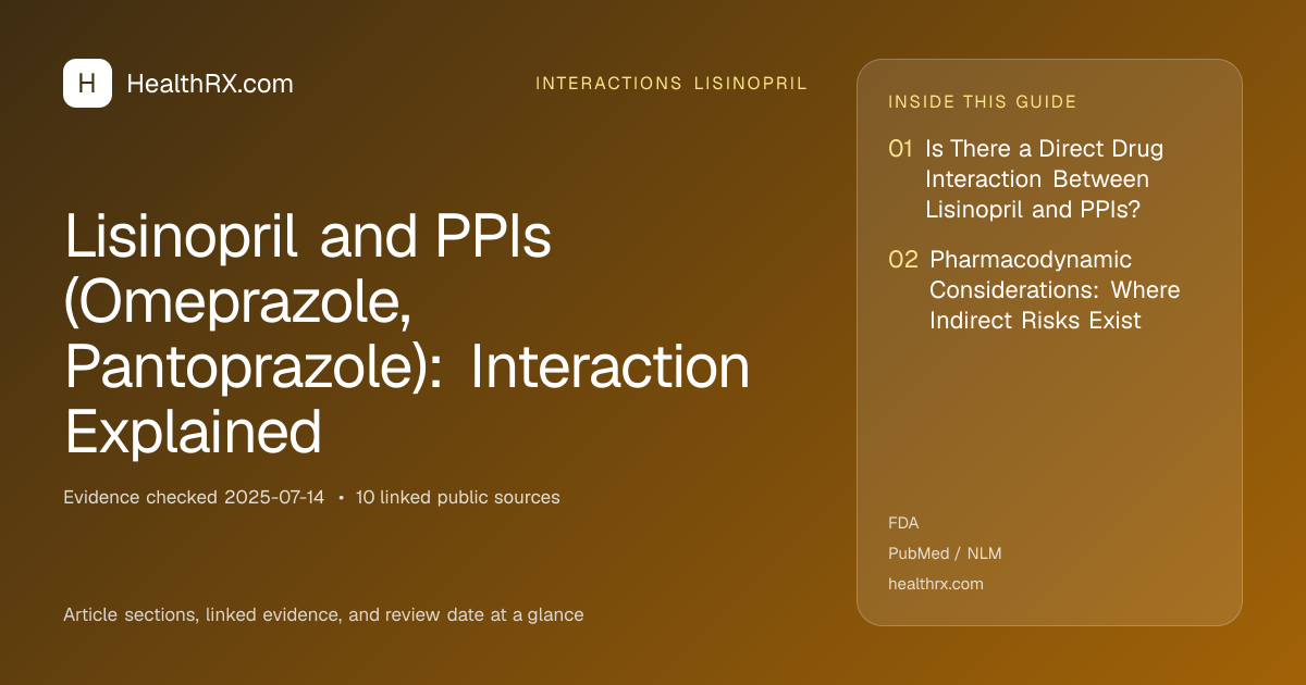 Evidence overview for interactions lisinopril: Lisinopril and PPIs (Omeprazole, Pantoprazole): Interaction Explained