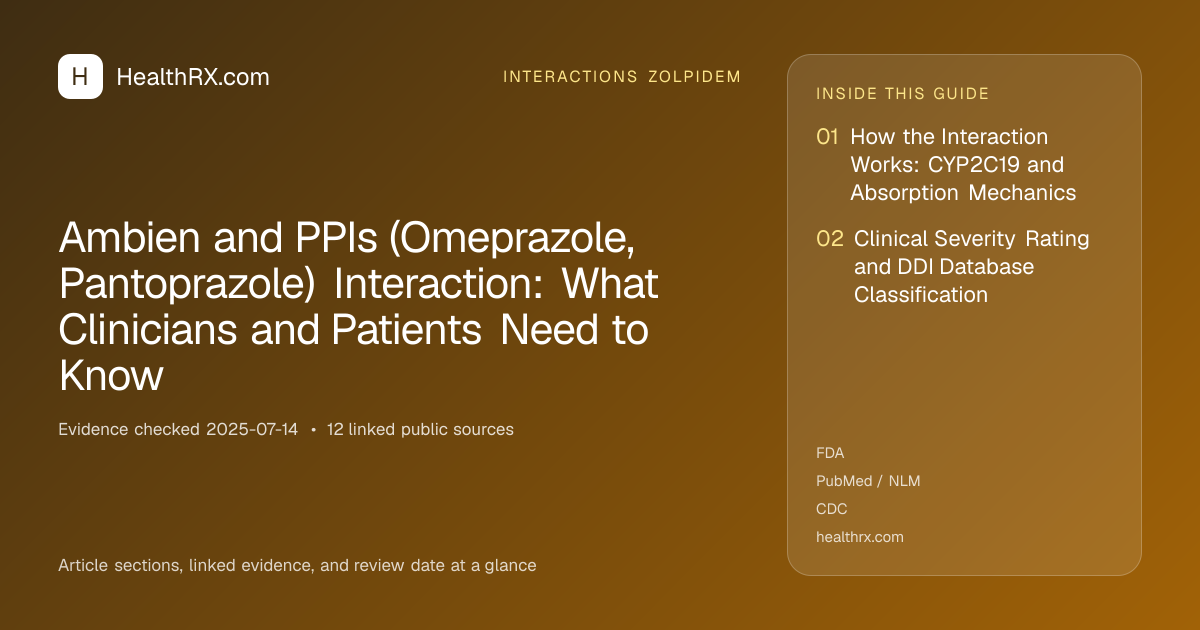 Evidence overview for interactions zolpidem: Ambien and PPIs (Omeprazole, Pantoprazole) Interaction: What Clinicians and Patients Need to Know