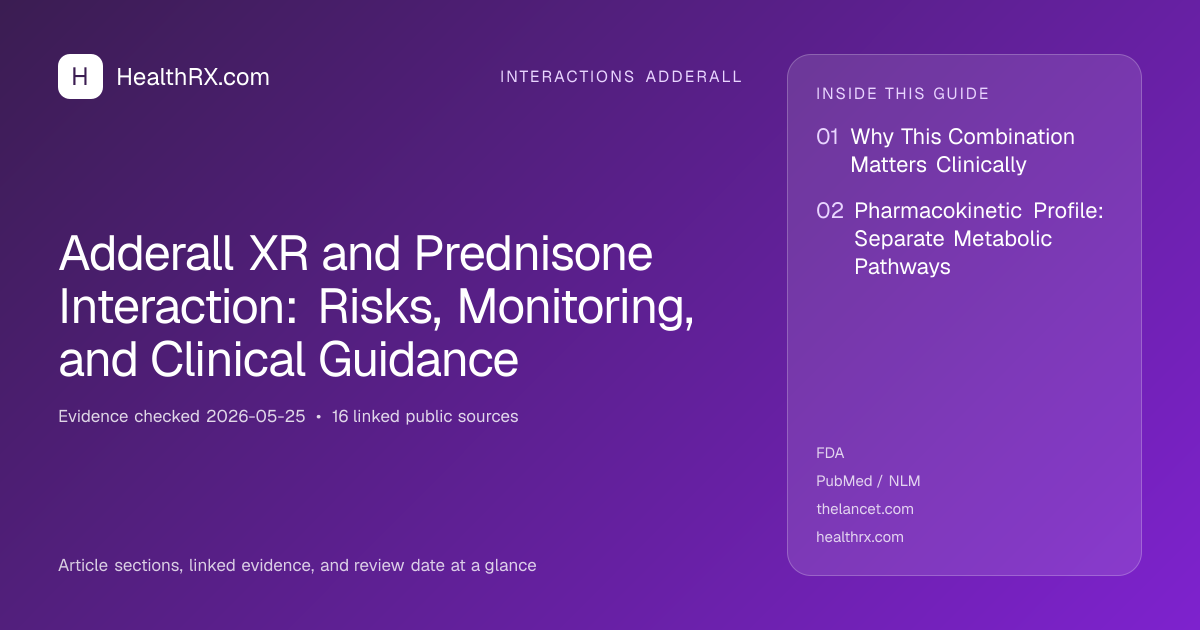 Evidence overview for Adderall XR and Prednisone Interaction: Risks, Monitoring, and Clinical Guidance