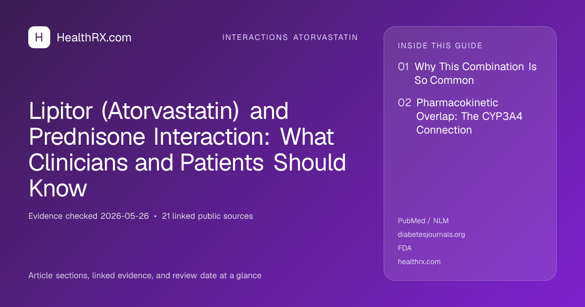 Evidence overview for Lipitor (Atorvastatin) and Prednisone Interaction: What Clinicians and Patients Should Know