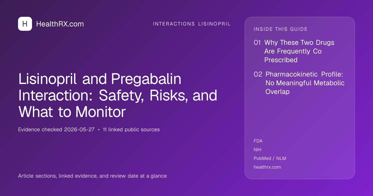 Evidence overview for Lisinopril and Pregabalin Interaction: Safety, Risks, and What to Monitor