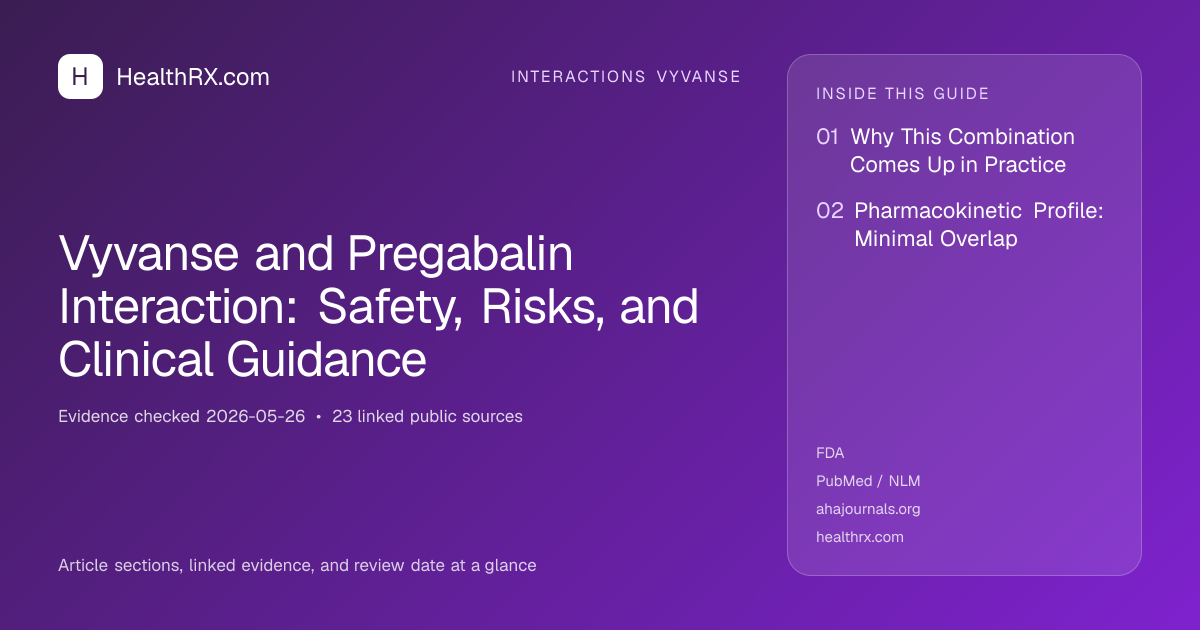 Evidence overview for Vyvanse and Pregabalin Interaction: Safety, Risks, and Clinical Guidance