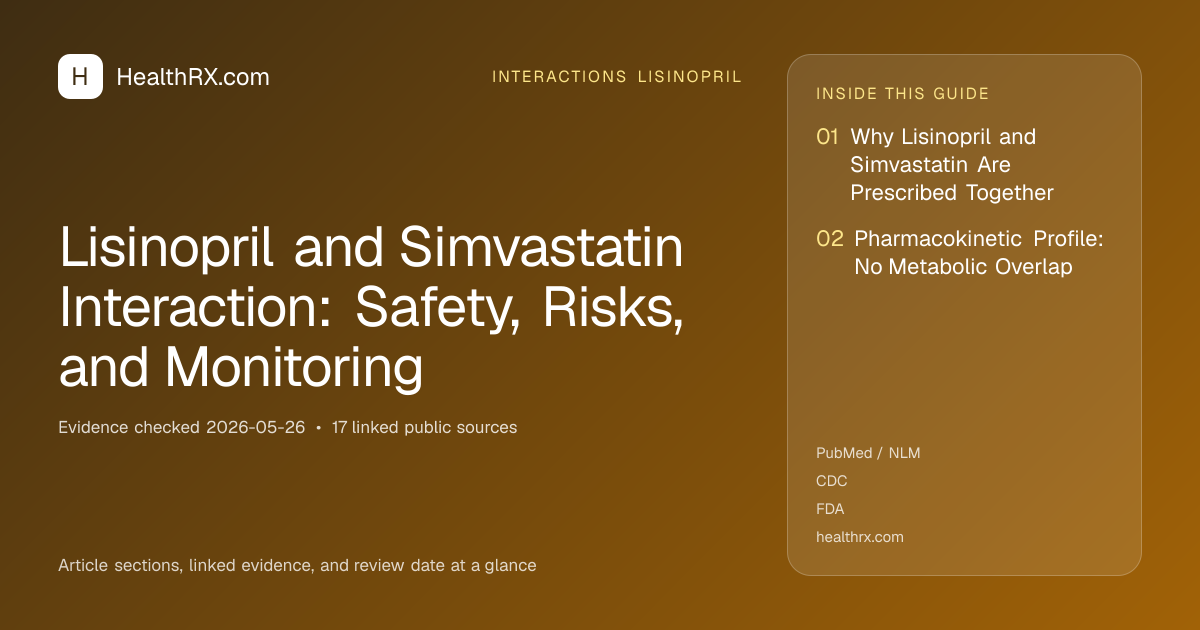 Evidence overview for Lisinopril and Simvastatin Interaction: Safety, Risks, and Monitoring