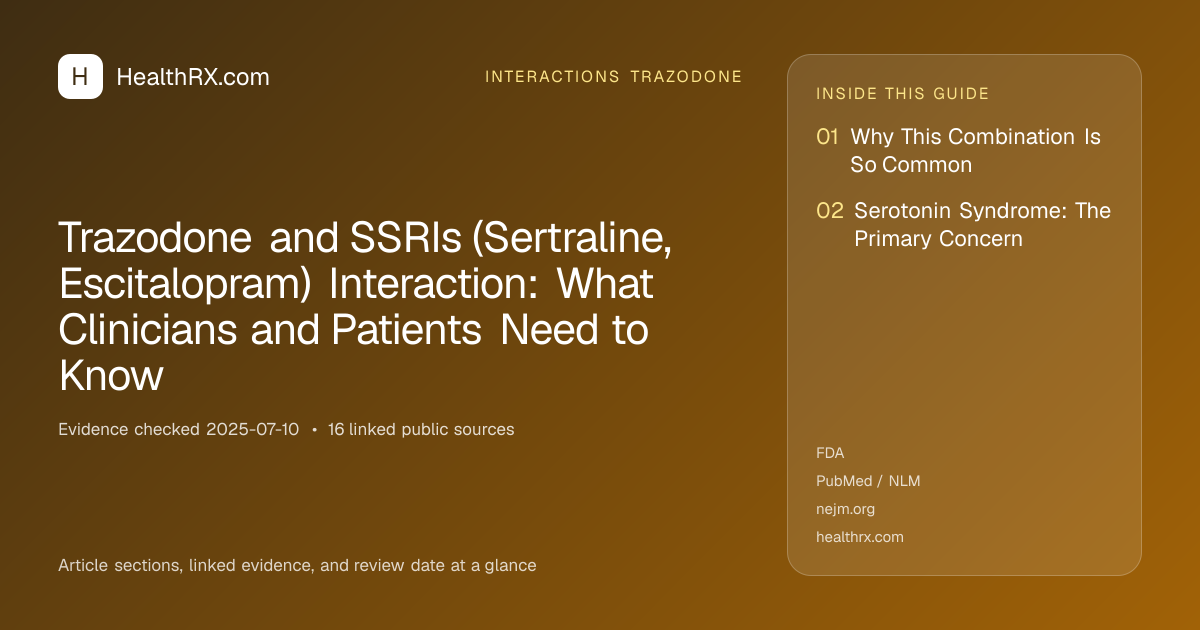 Evidence overview for interactions trazodone: Trazodone and SSRIs (Sertraline, Escitalopram) Interaction: What Clinicians and Patients Need to Know