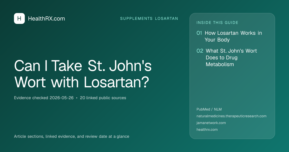 Evidence overview for supplements losartan: Can I Take St. John's Wort with Losartan?