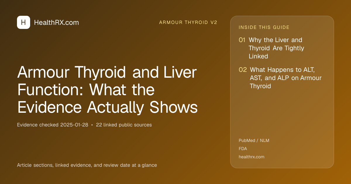 Evidence overview for armour thyroid v2: Armour Thyroid and Liver Function: What the Evidence Actually Shows