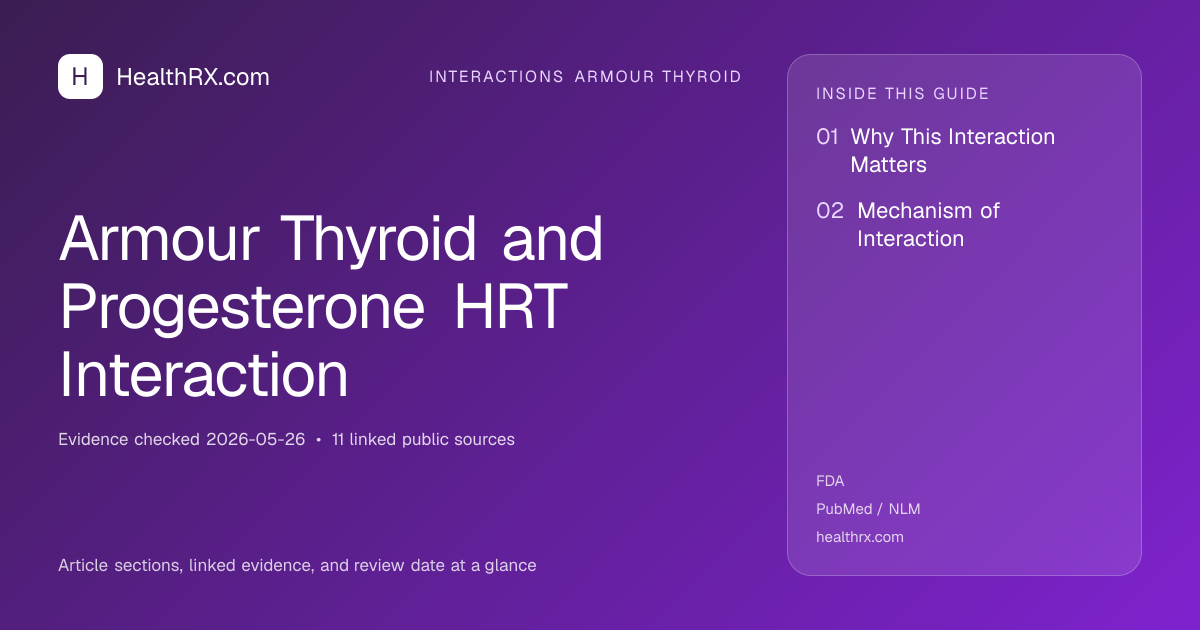 Evidence overview for interactions armour thyroid: Armour Thyroid and Progesterone HRT Interaction