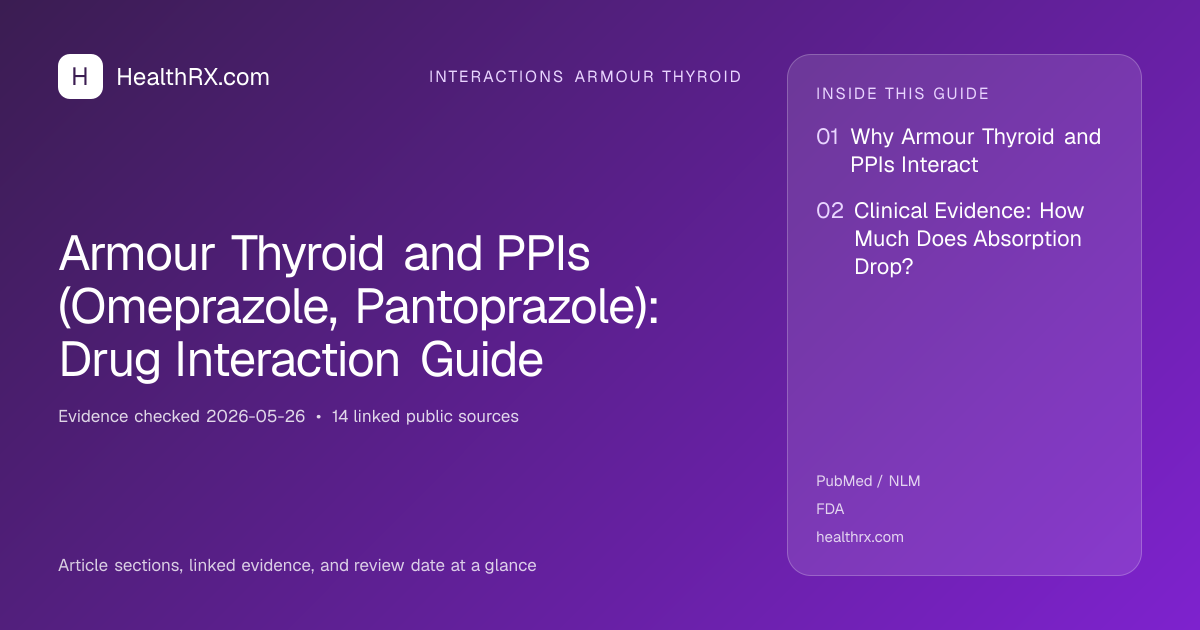 Evidence overview for interactions armour thyroid: Armour Thyroid and PPIs (Omeprazole, Pantoprazole): Drug Interaction Guide