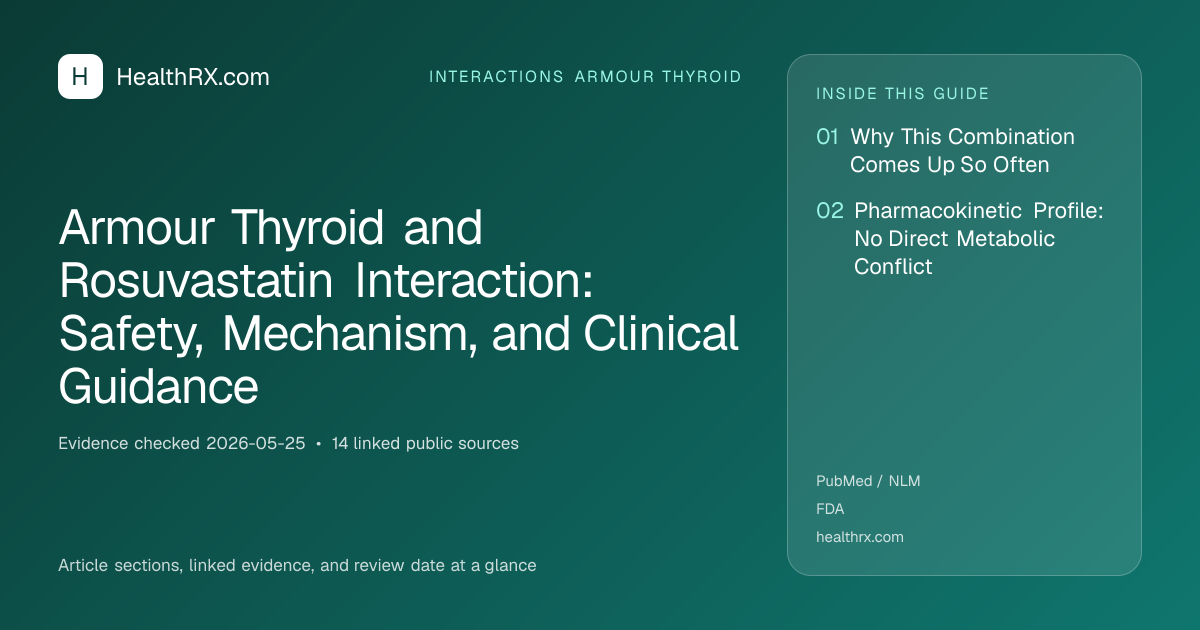 Evidence overview for Armour Thyroid and Rosuvastatin Interaction: Safety, Mechanism, and Clinical Guidance