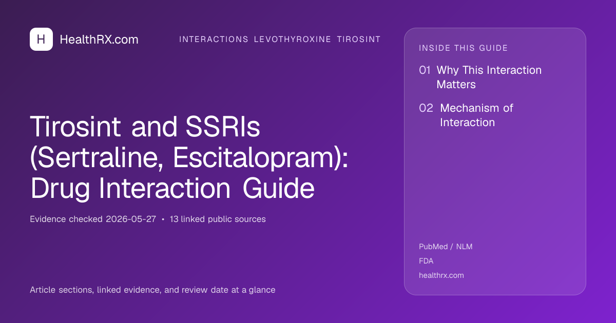 Evidence overview for interactions levothyroxine tirosint: Tirosint and SSRIs (Sertraline, Escitalopram): Drug Interaction Guide