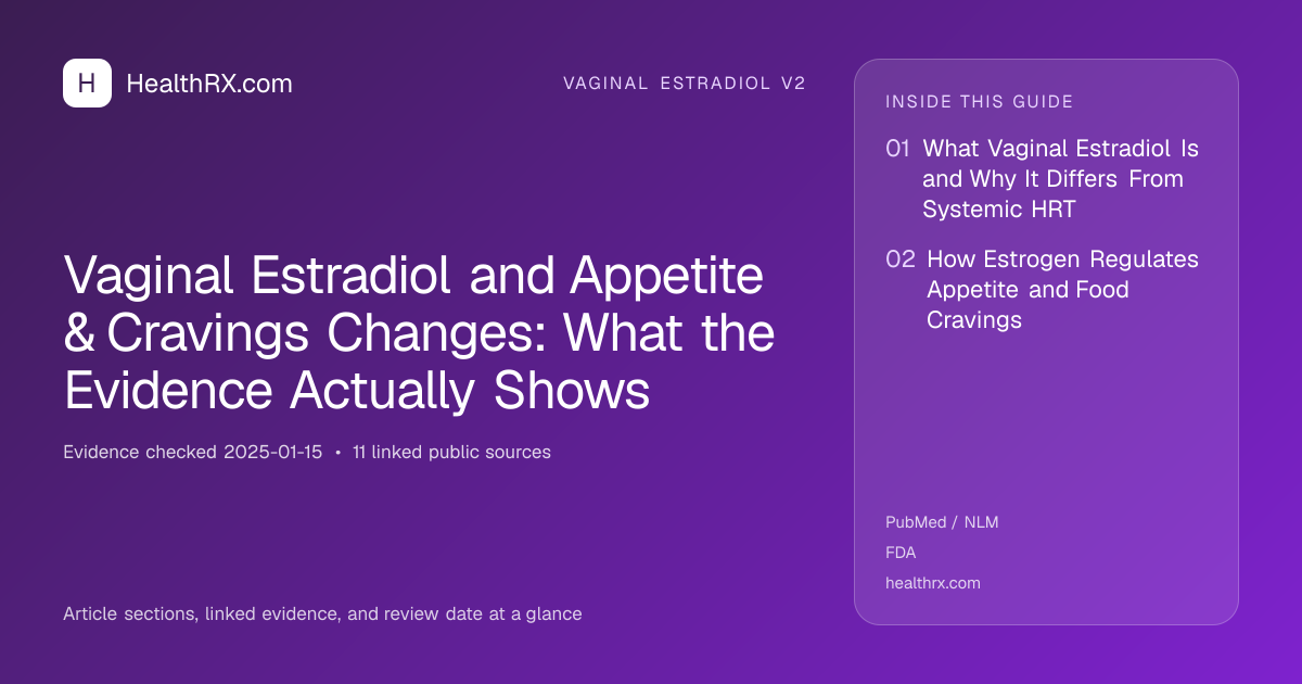 Evidence overview for Vaginal Estradiol and Appetite & Cravings Changes: What the Evidence Actually Shows
