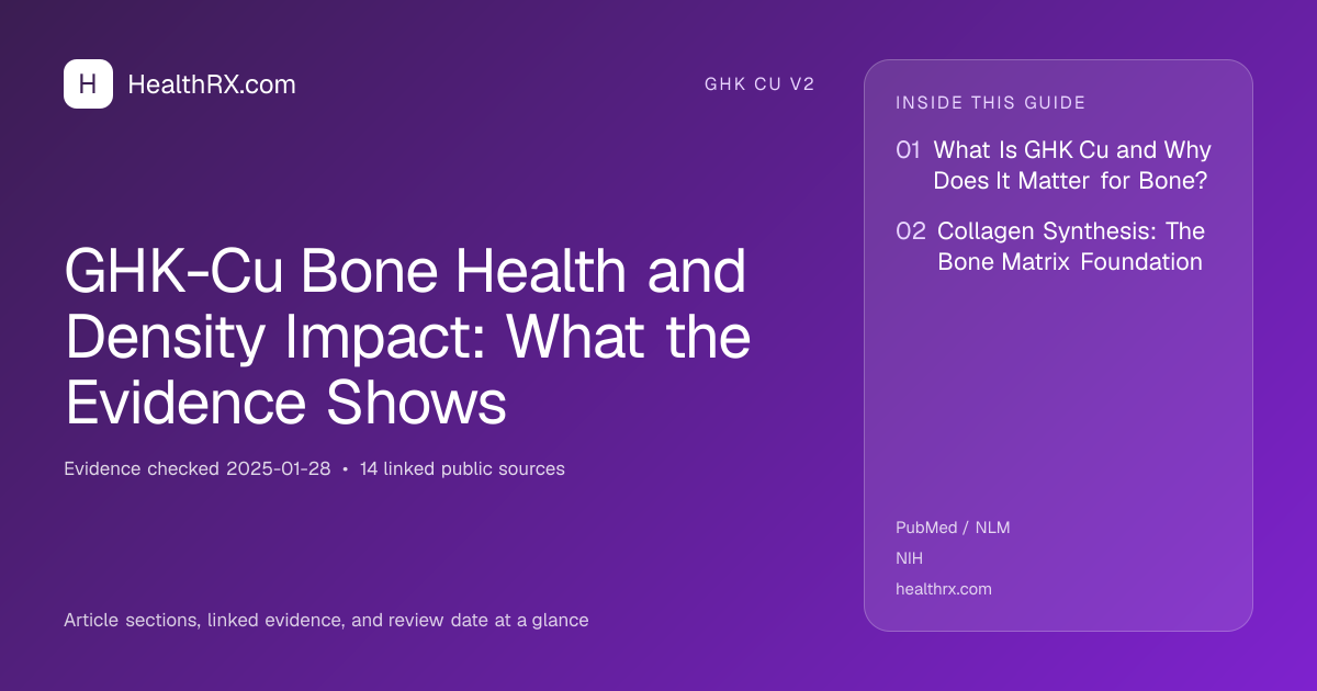 Evidence overview for GHK-Cu Bone Health and Density Impact: What the Evidence Shows