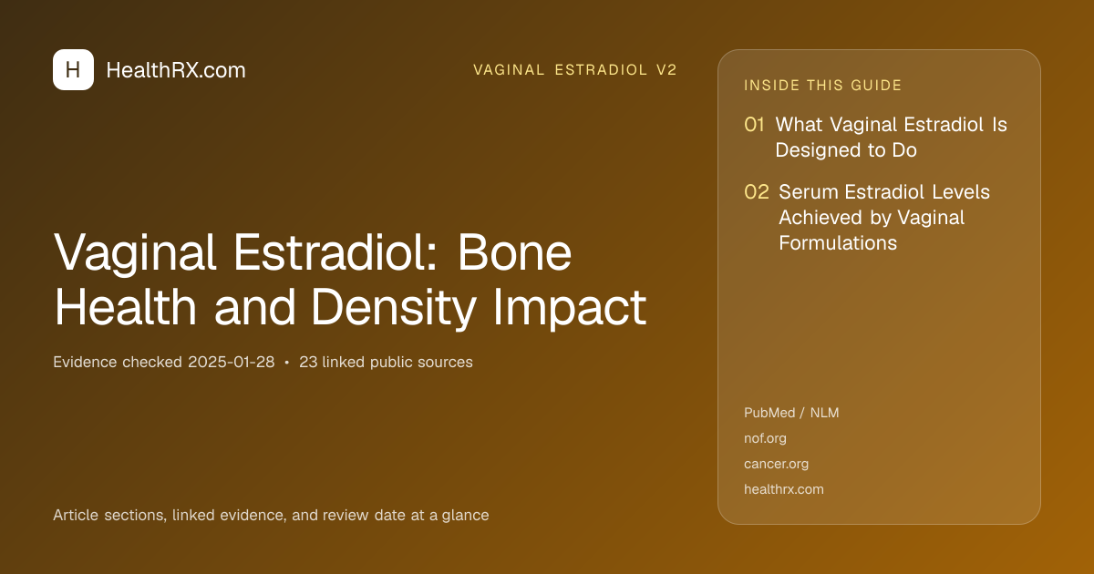 Evidence overview for Vaginal Estradiol: Bone Health and Density Impact