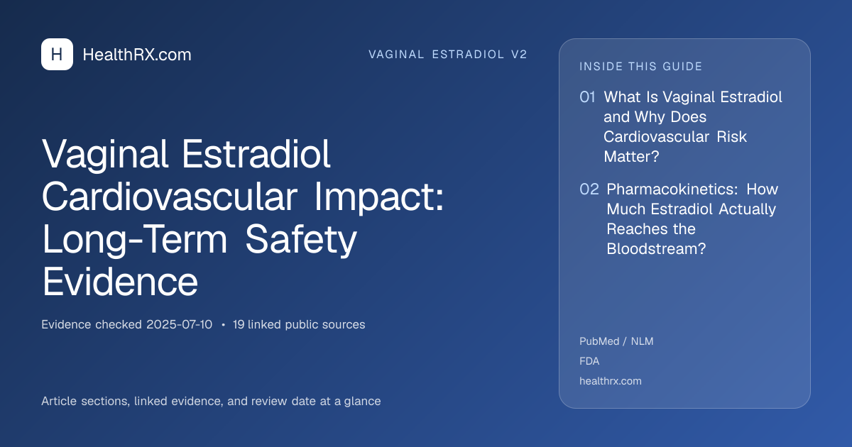 Evidence overview for Vaginal Estradiol Cardiovascular Impact: Long-Term Safety Evidence