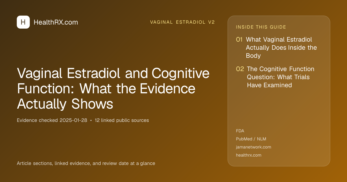 Evidence overview for Vaginal Estradiol and Cognitive Function: What the Evidence Actually Shows