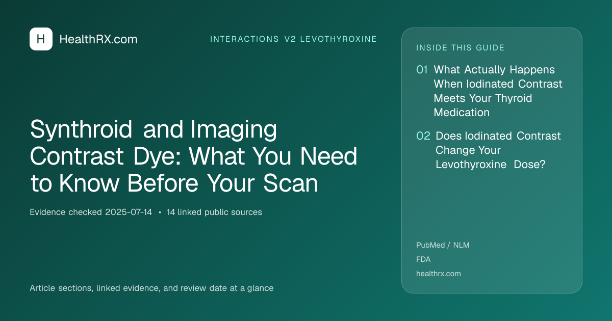Evidence overview for interactions v2 levothyroxine: Synthroid and Imaging Contrast Dye: What You Need to Know Before Your Scan