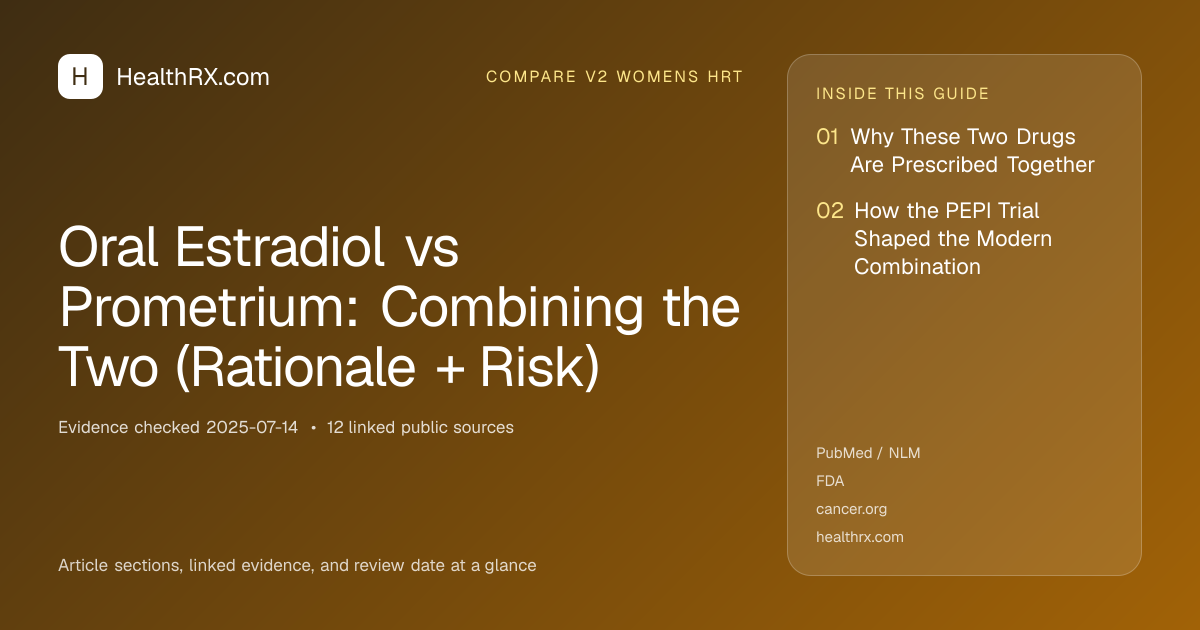 Evidence overview for Oral Estradiol vs Prometrium: Combining the Two (Rationale + Risk)