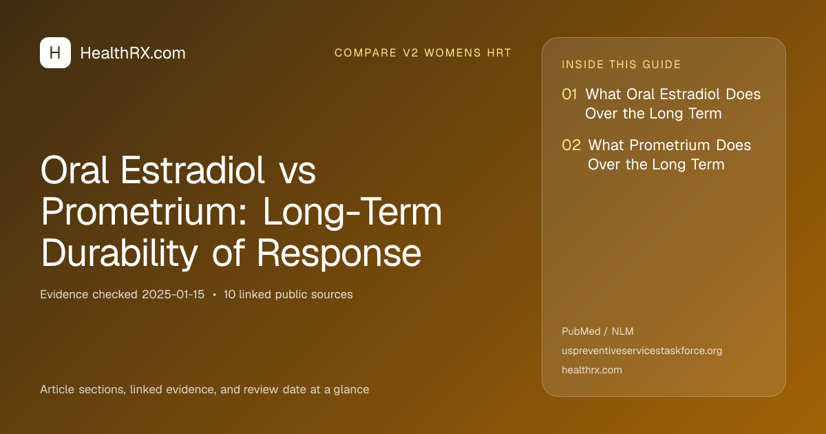 Evidence overview for Oral Estradiol vs Prometrium: Long-Term Durability of Response