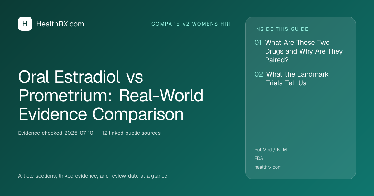 Evidence overview for Oral Estradiol vs Prometrium: Real-World Evidence Comparison