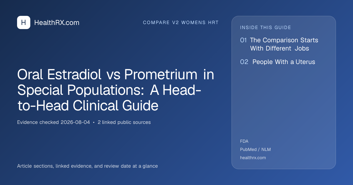 Evidence overview for Oral Estradiol vs Prometrium in Special Populations: A Head-to-Head Clinical Guide