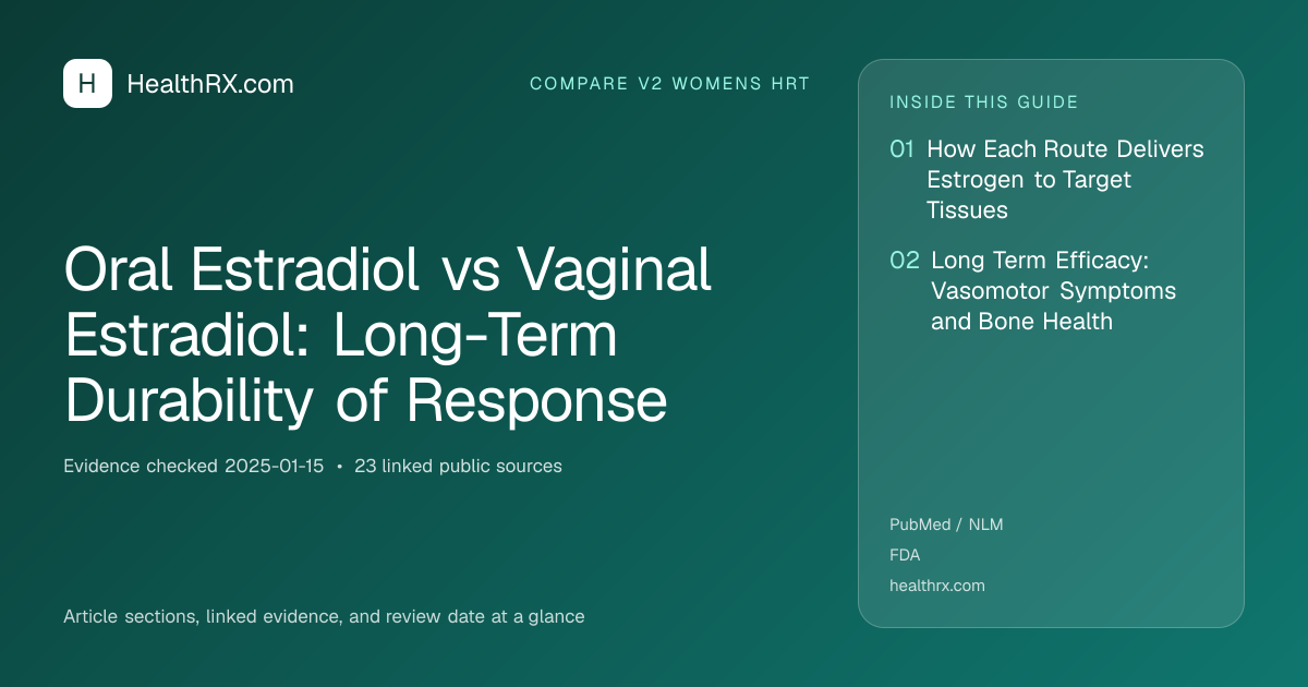 Evidence overview for Oral Estradiol vs Vaginal Estradiol: Long-Term Durability of Response