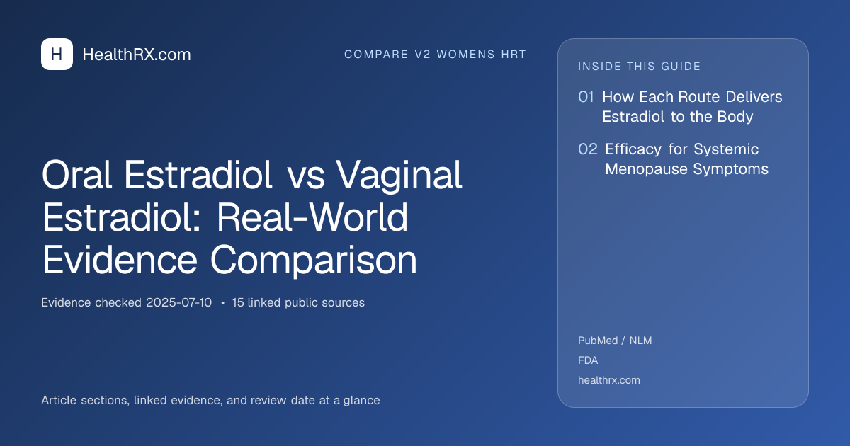 Evidence overview for Oral Estradiol vs Vaginal Estradiol: Real-World Evidence Comparison