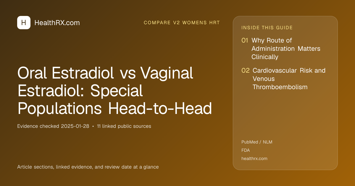 Evidence overview for Oral Estradiol vs Vaginal Estradiol: Special Populations Head-to-Head