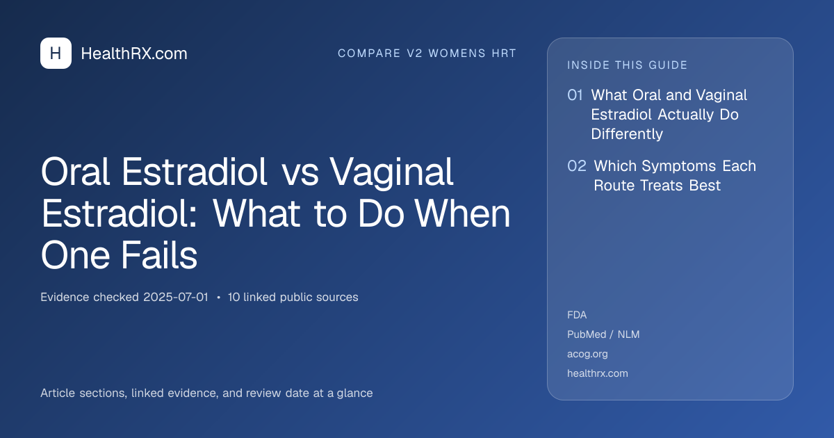 Evidence overview for Oral Estradiol vs Vaginal Estradiol: What to Do When One Fails