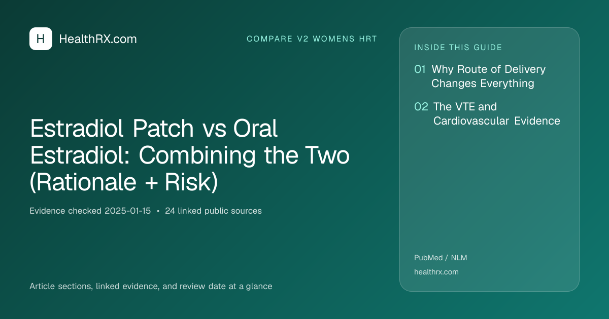 Evidence overview for Estradiol Patch vs Oral Estradiol: Combining the Two (Rationale + Risk)