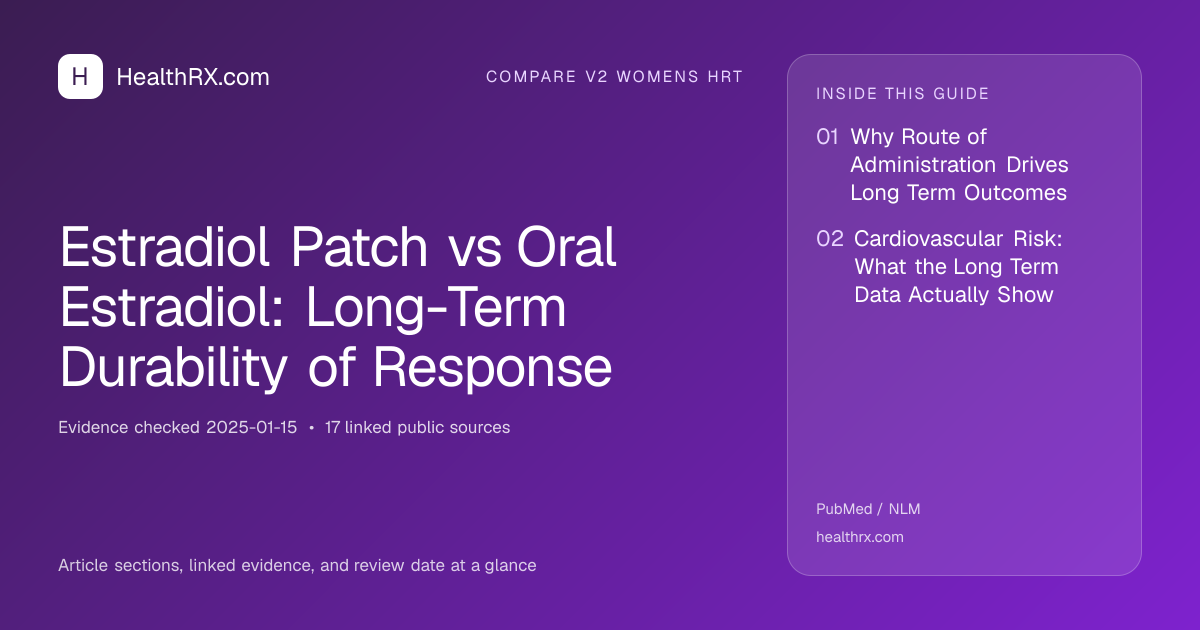 Evidence overview for Estradiol Patch vs Oral Estradiol: Long-Term Durability of Response