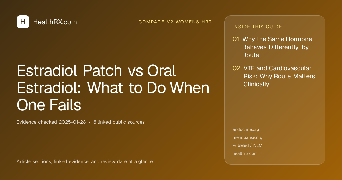 Evidence overview for Estradiol Patch vs Oral Estradiol: What to Do When One Fails