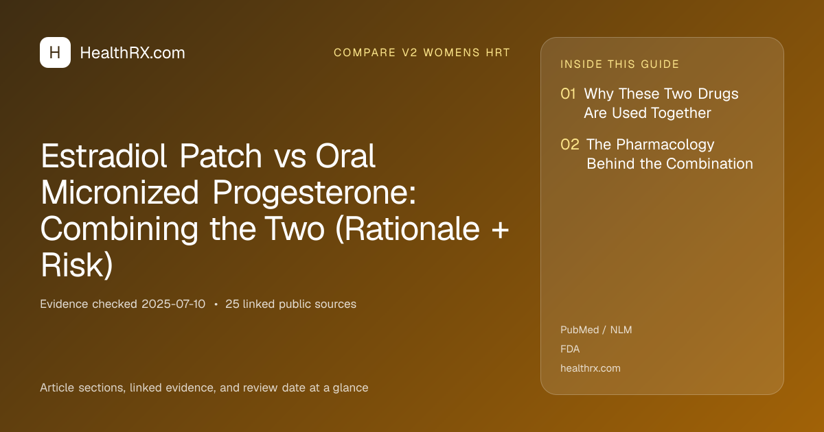 Evidence overview for Estradiol Patch vs Oral Micronized Progesterone: Combining the Two (Rationale + Risk)