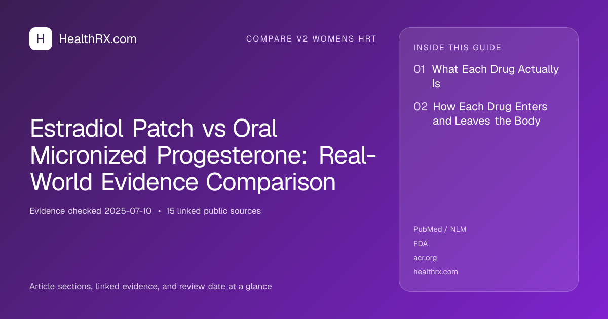Evidence overview for Estradiol Patch vs Oral Micronized Progesterone: Real-World Evidence Comparison