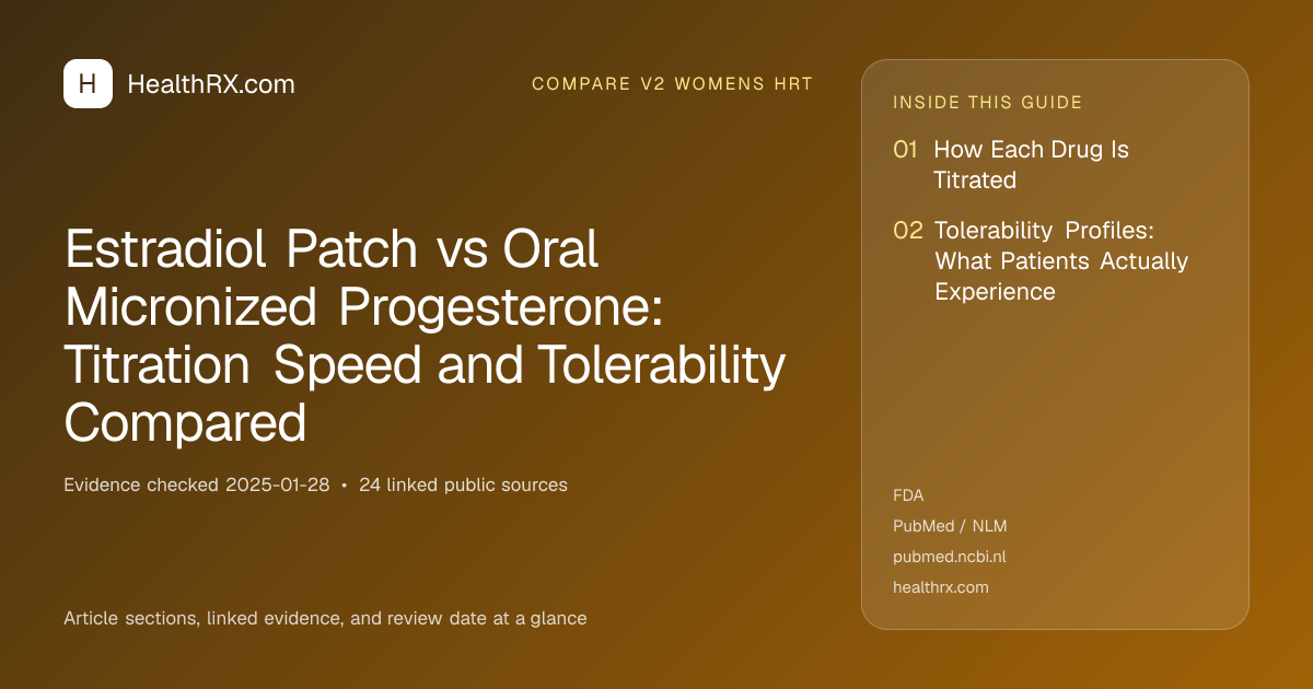 Evidence overview for Estradiol Patch vs Oral Micronized Progesterone: Titration Speed and Tolerability Compared
