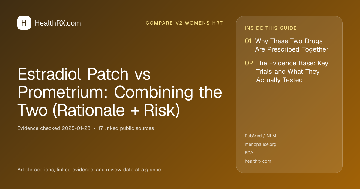 Evidence overview for Estradiol Patch vs Prometrium: Combining the Two (Rationale + Risk)