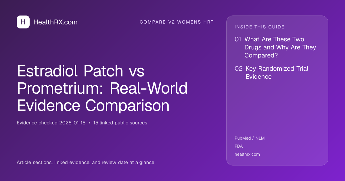 Evidence overview for Estradiol Patch vs Prometrium: Real-World Evidence Comparison
