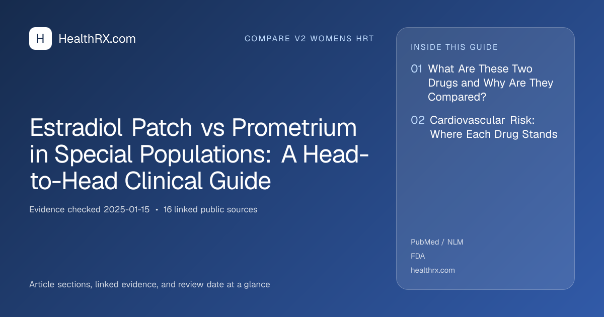 Evidence overview for Estradiol Patch vs Prometrium in Special Populations: A Head-to-Head Clinical Guide