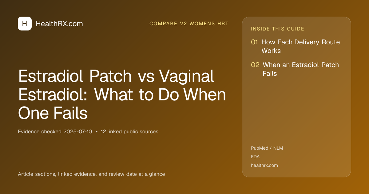 Evidence overview for Estradiol Patch vs Vaginal Estradiol: What to Do When One Fails