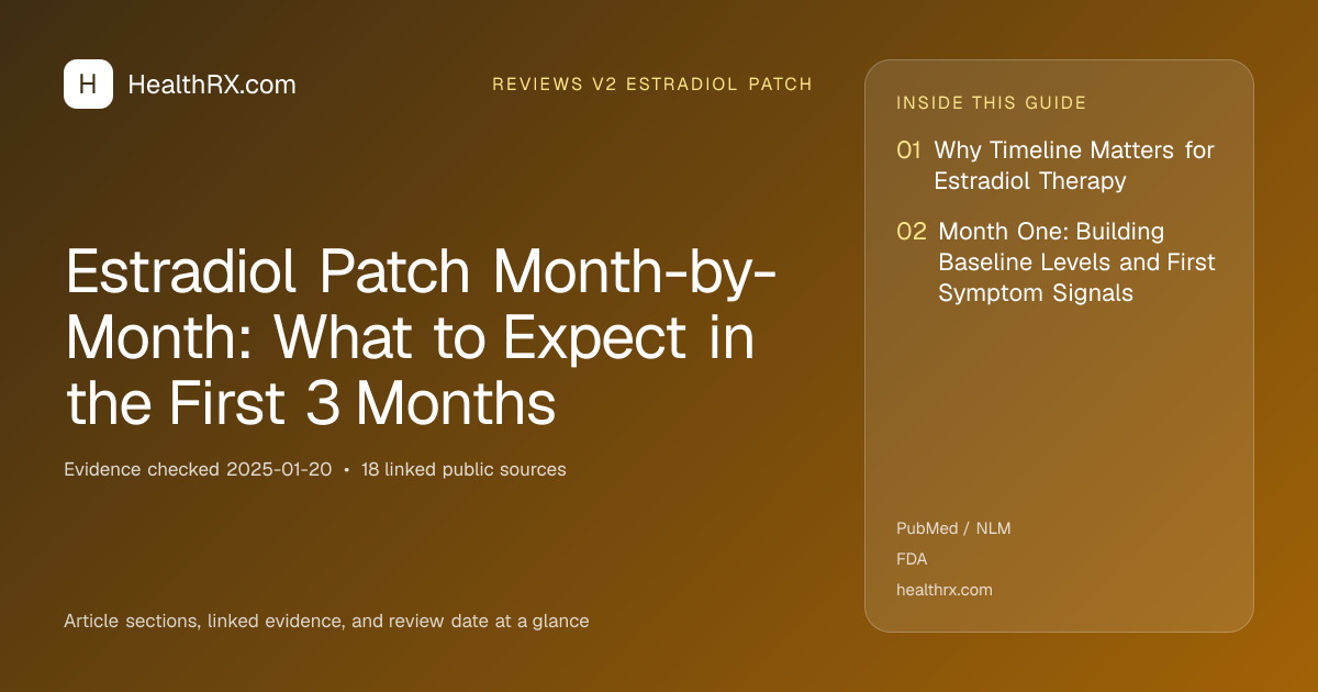 Evidence overview for Estradiol Patch Month-by-Month: What to Expect in the First 3 Months