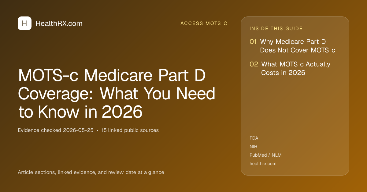 Evidence overview for MOTS-c Medicare Part D Coverage: What You Need to Know in 2026