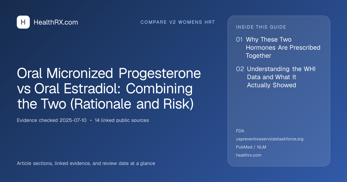Evidence overview for Oral Micronized Progesterone vs Oral Estradiol: Combining the Two (Rationale and Risk)