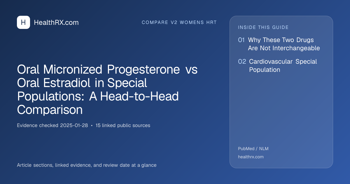 Evidence overview for Oral Micronized Progesterone vs Oral Estradiol in Special Populations: A Head-to-Head Comparison