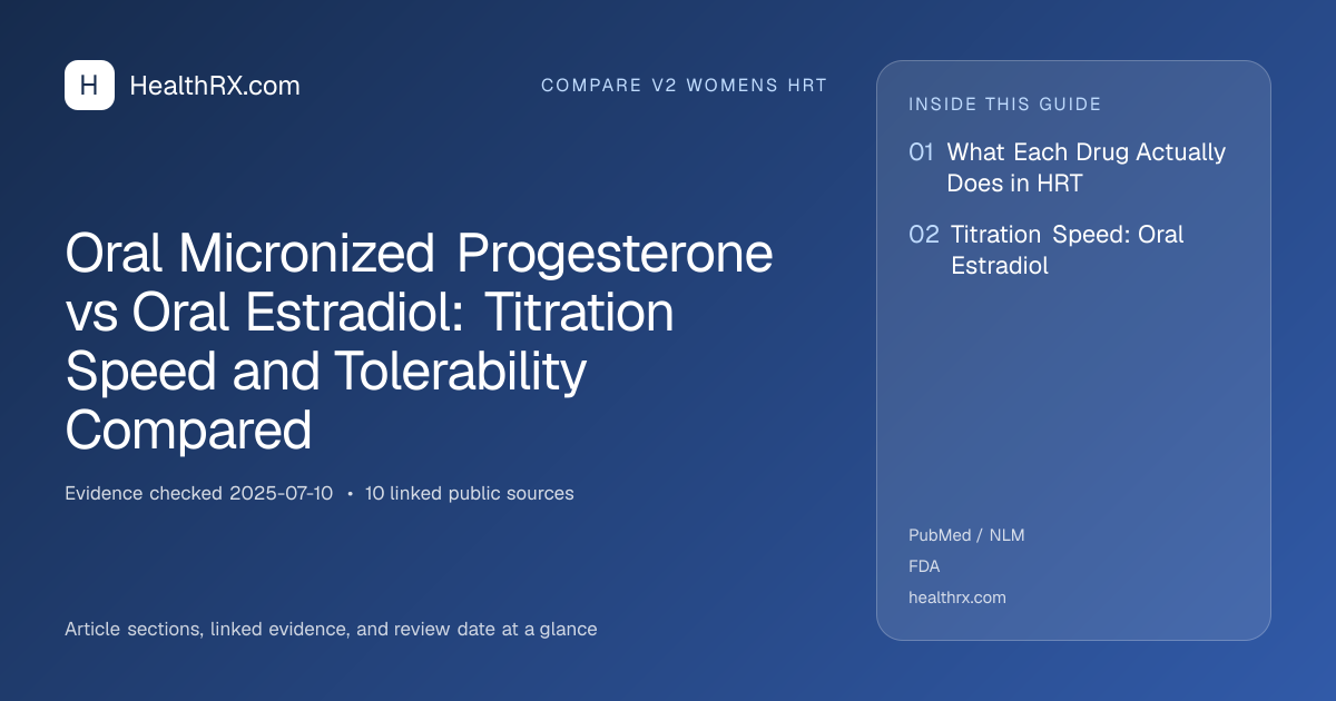Evidence overview for Oral Micronized Progesterone vs Oral Estradiol: Titration Speed and Tolerability Compared
