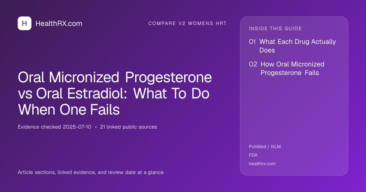 Evidence overview for Oral Micronized Progesterone vs Oral Estradiol: What To Do When One Fails