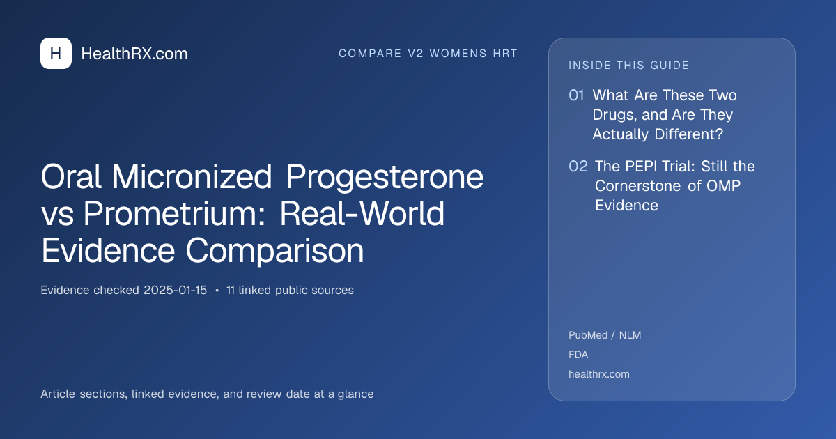 Evidence overview for Oral Micronized Progesterone vs Prometrium: Real-World Evidence Comparison